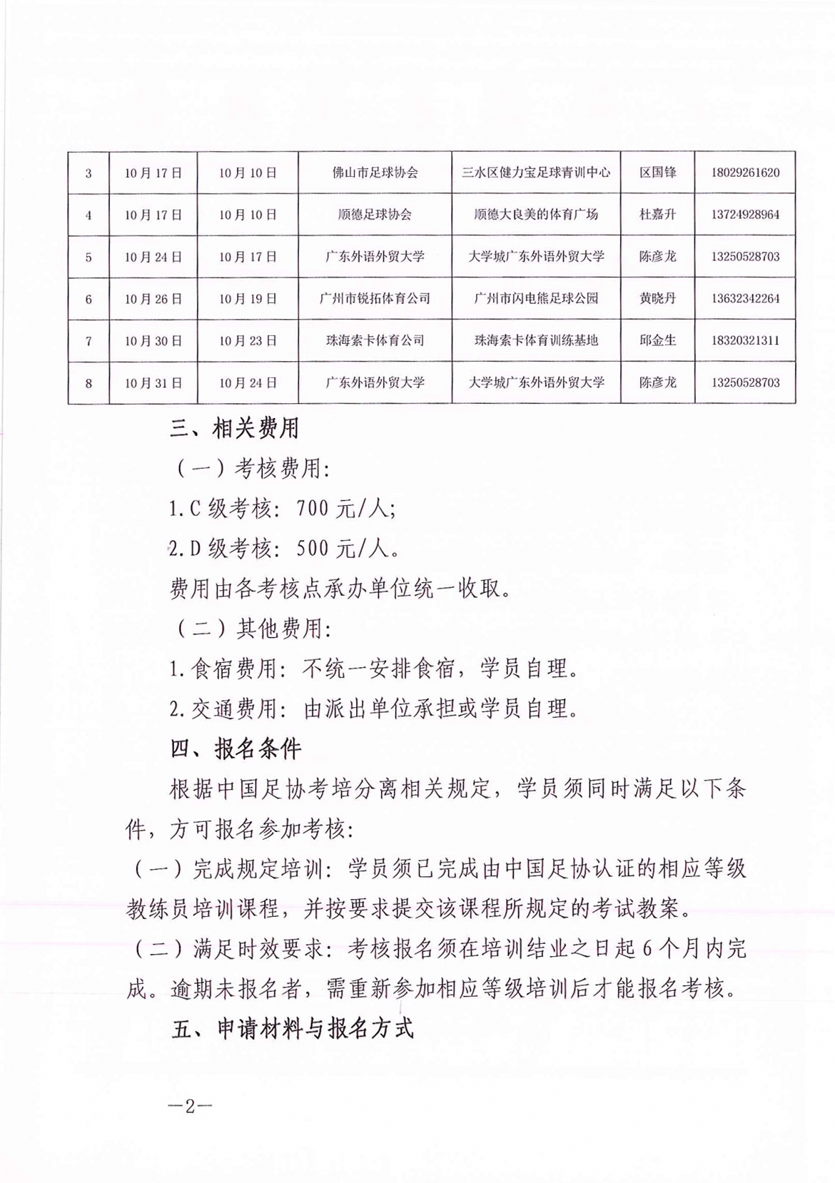 足球盘口