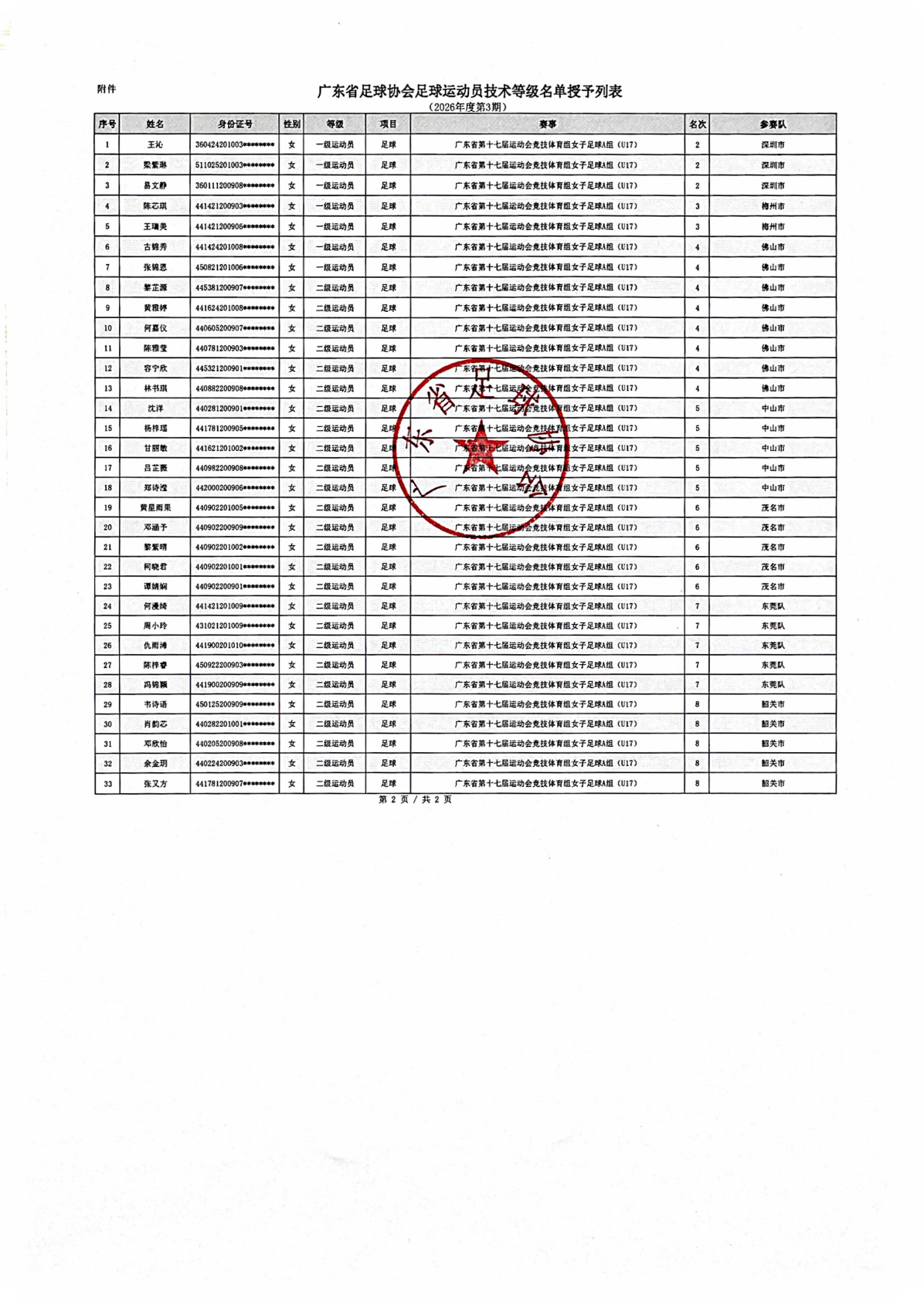 足球盘口