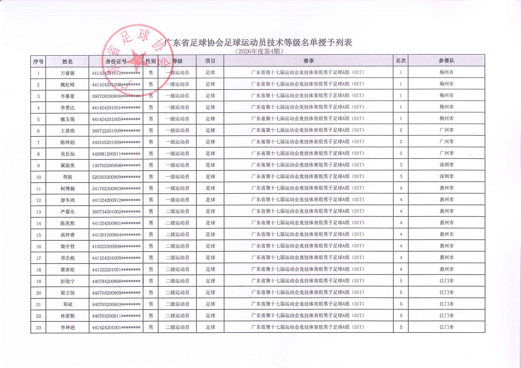 足球盘口