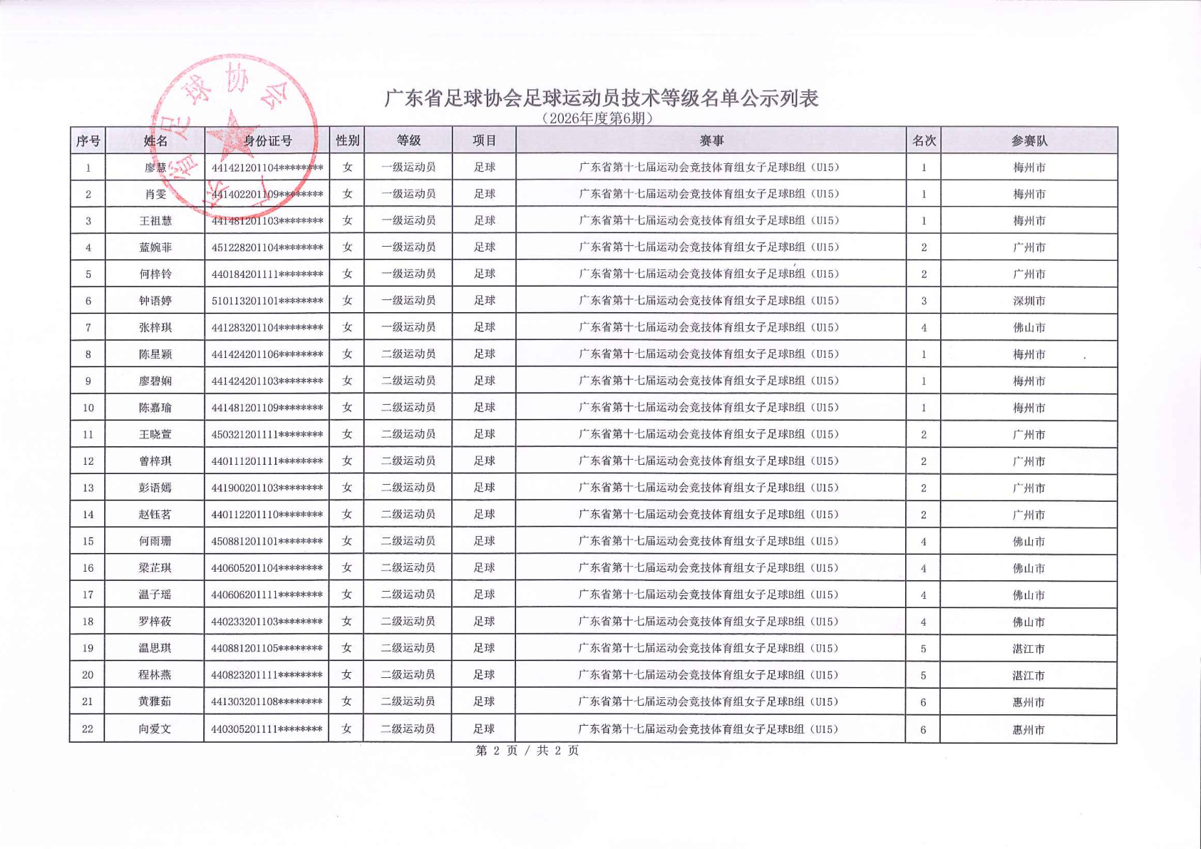 足球盘口